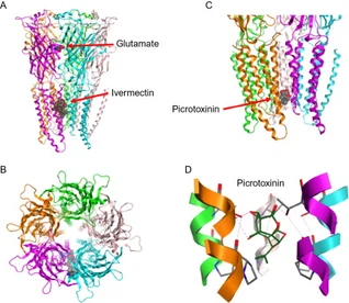 How Does Milbemycin Oxime Work How Does Milbemycin Oxime Work